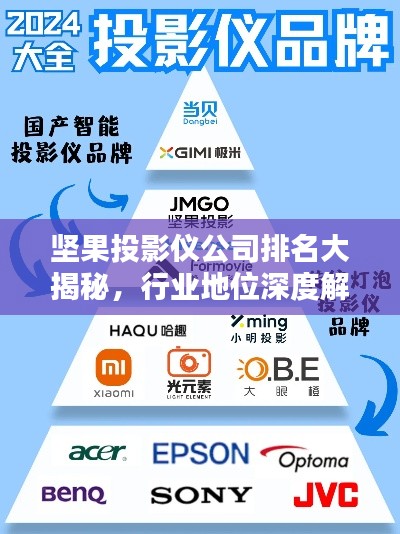 堅果投影儀公司排名大揭秘，行業(yè)地位深度解析！