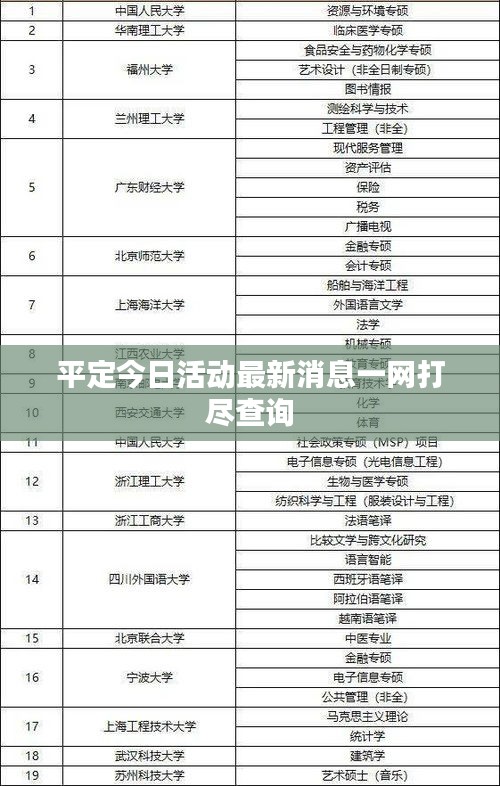 平定今日活動(dòng)最新消息一網(wǎng)打盡查詢