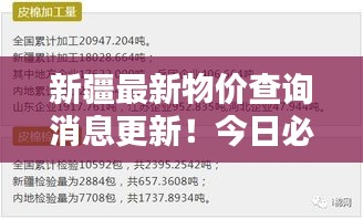 新疆最新物價查詢消息更新！今日必備資訊！