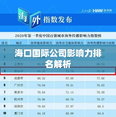 新聞動態(tài) 第207頁