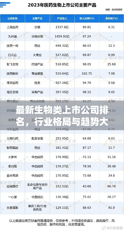 權貴顯要 第2頁