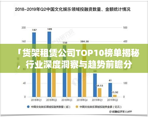「貨架租賃公司TOP10榜單揭秘，行業(yè)深度洞察與趨勢前瞻分析」