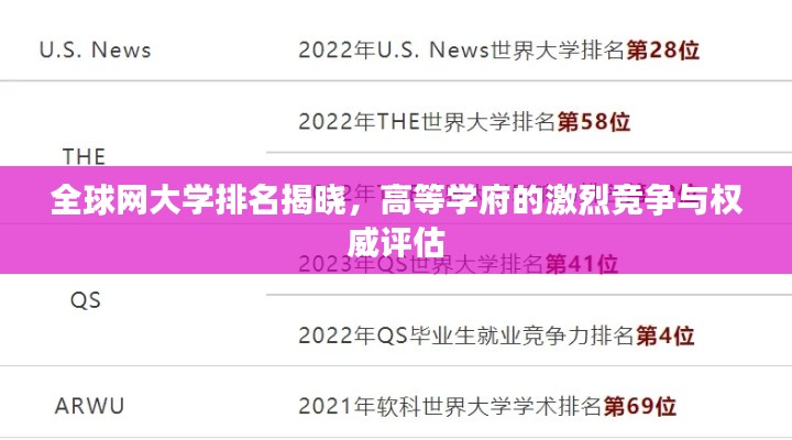 全球網(wǎng)大學(xué)排名揭曉，高等學(xué)府的激烈競爭與權(quán)威評估