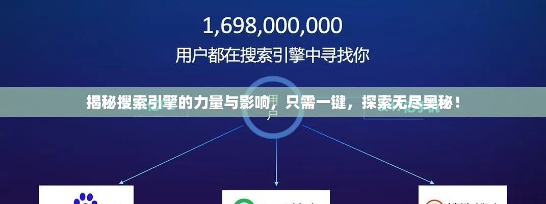 揭秘搜索引擎的力量與影響，只需一鍵，探索無(wú)盡奧秘！