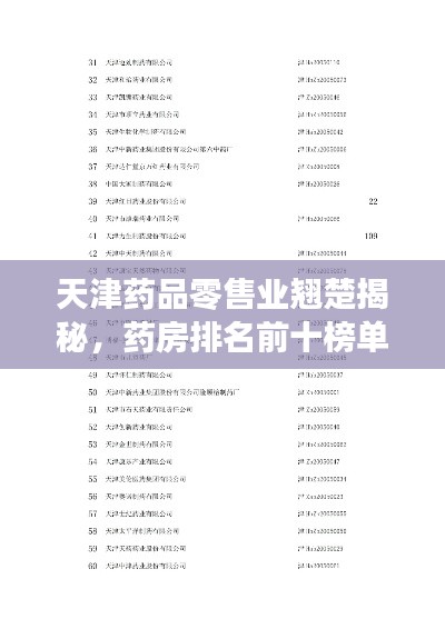 天津藥品零售業(yè)翹楚揭秘，藥房排名前十榜單！