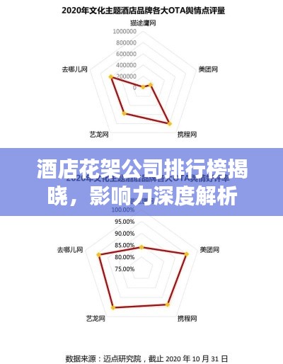 工程案例 第197頁