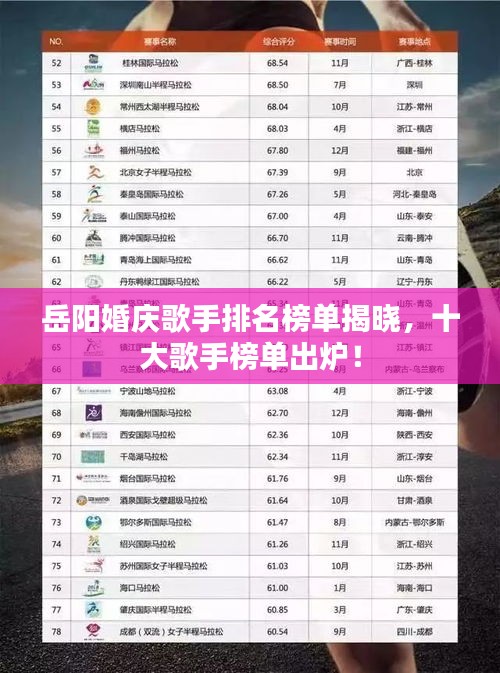 岳陽婚慶歌手排名榜單揭曉，十大歌手榜單出爐！