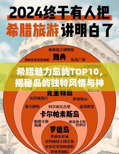 希臘魅力島嶼TOP10，揭秘島嶼獨(dú)特風(fēng)情與神秘魅力