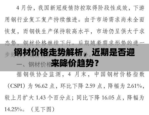 鋼材價格走勢解析，近期是否迎來降價趨勢？