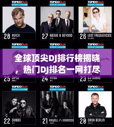 全球頂尖DJ排行榜揭曉，熱門DJ排名一網(wǎng)打盡