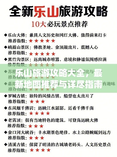 樂(lè)山旅游攻略大全，最新地圖推薦與詳盡指南