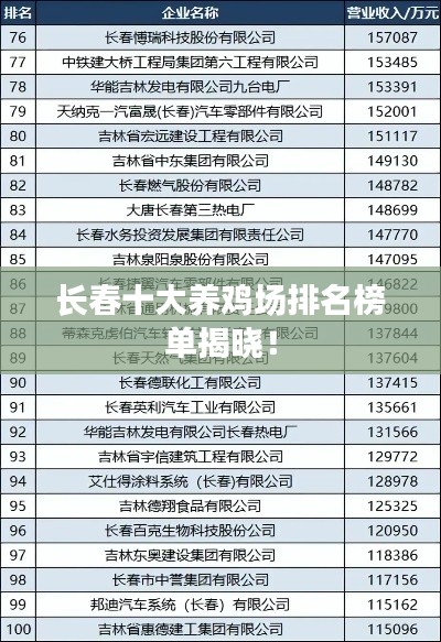 風度翩翩 第2頁