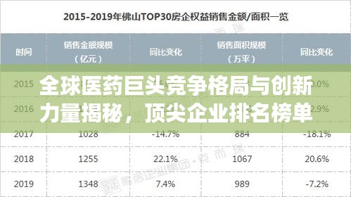全球醫(yī)藥巨頭競爭格局與創(chuàng)新力量揭秘，頂尖企業(yè)排名榜單重磅出爐！