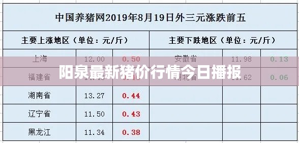 產(chǎn)品展示 第186頁