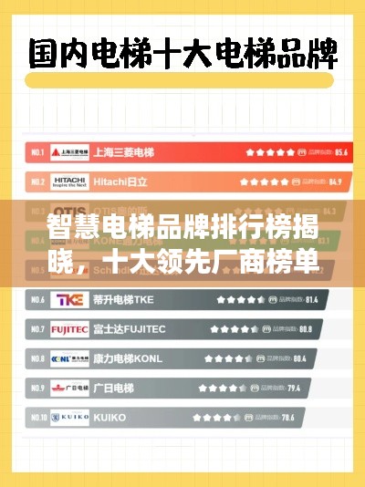 智慧電梯品牌排行榜揭曉，十大領(lǐng)先廠商榜單！