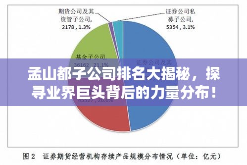孟山都子公司排名大揭秘，探尋業(yè)界巨頭背后的力量分布！