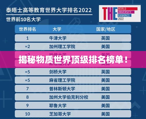揭秘物質(zhì)世界頂級(jí)排名榜單！