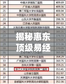 揭秘惠東頂級(jí)易經(jīng)大師榜單，十大高人排名解析