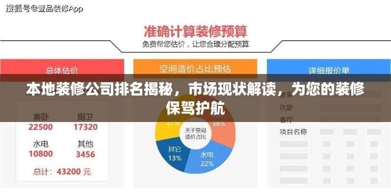 本地裝修公司排名揭秘，市場(chǎng)現(xiàn)狀解讀，為您的裝修保駕護(hù)航