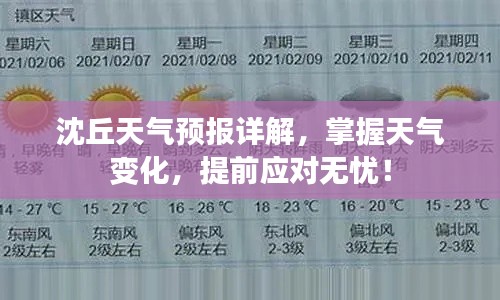 沈丘天氣預(yù)報詳解，掌握天氣變化，提前應(yīng)對無憂！