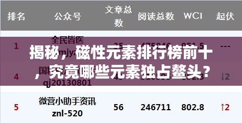 揭秘，磁性元素排行榜前十，究竟哪些元素獨(dú)占鰲頭？