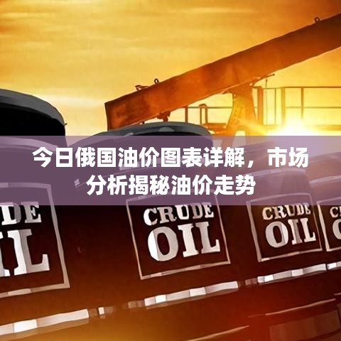 今日俄國油價(jià)圖表詳解，市場分析揭秘油價(jià)走勢