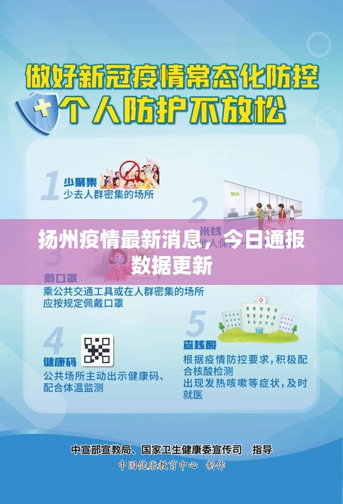 揚(yáng)州疫情最新消息，今日通報(bào)數(shù)據(jù)更新