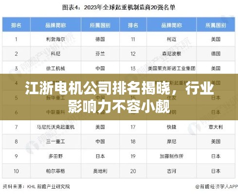 江浙電機(jī)公司排名揭曉，行業(yè)影響力不容小覷