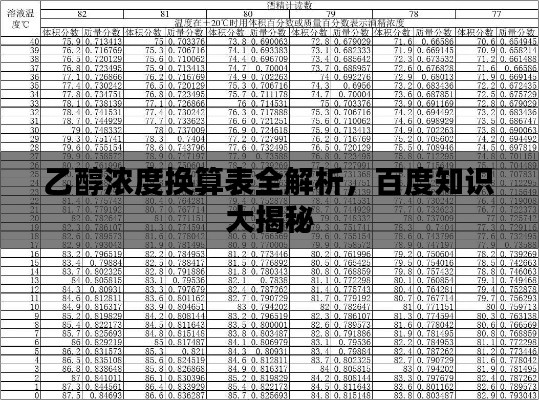 乙醇濃度換算表全解析，百度知識大揭秘