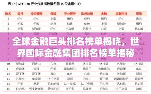 全球金融巨頭排名榜單揭曉，世界國際金融集團(tuán)排名榜單揭秘！