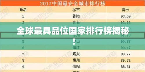 全球最具品位國家排行榜揭秘！