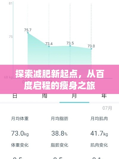 探索減肥新起點(diǎn)，從百度啟程的瘦身之旅