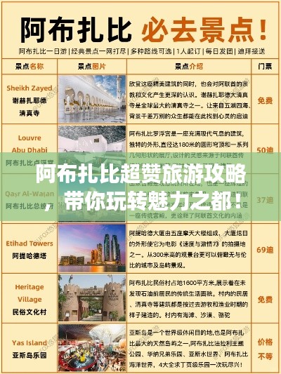 阿布扎比超贊旅游攻略，帶你玩轉(zhuǎn)魅力之都！