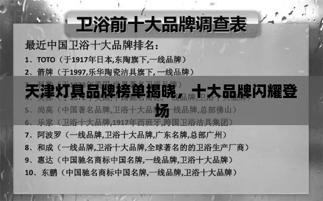 天津燈具品牌榜單揭曉，十大品牌閃耀登場