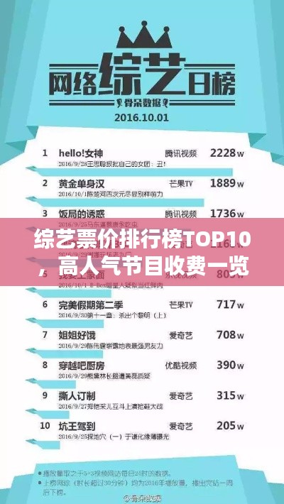 綜藝票價排行榜TOP10，高人氣節(jié)目收費一覽
