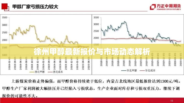 徐州甲醇最新報價與市場動態(tài)解析