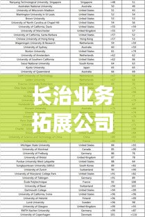 長(zhǎng)治業(yè)務(wù)拓展公司排名揭曉，權(quán)威榜單出爐！