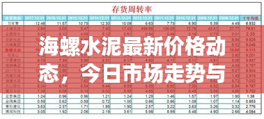 馬虎從事 第2頁