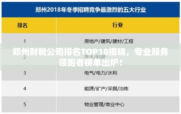 鄭州財稅公司排名TOP10揭曉，專業(yè)服務領跑者榜單出爐！