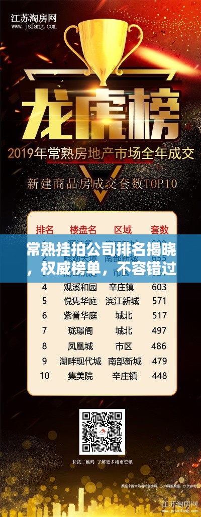 常熟掛拍公司排名揭曉，權(quán)威榜單，不容錯過！