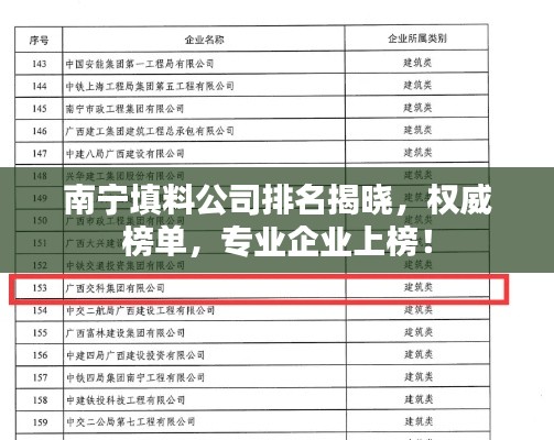 南寧填料公司排名揭曉，權(quán)威榜單，專業(yè)企業(yè)上榜！