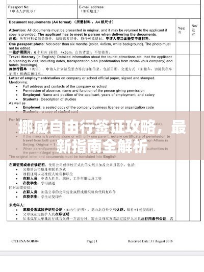 挪威自由行簽證攻略，最新指南全解析