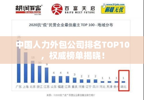 中國(guó)人力外包公司排名TOP10，權(quán)威榜單揭曉！