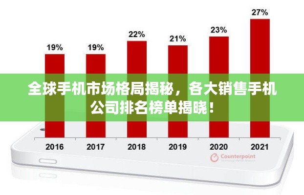 全球手機(jī)市場格局揭秘，各大銷售手機(jī)公司排名榜單揭曉！
