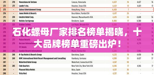 石化螺母廠家排名榜單揭曉，十大品牌榜單重磅出爐！