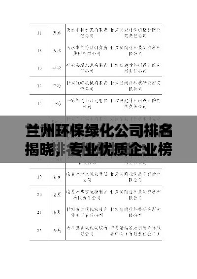 蘭州環(huán)保綠化公司排名揭曉，專業(yè)優(yōu)質(zhì)企業(yè)榜單出爐！