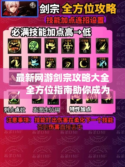最新網(wǎng)游劍宗攻略大全，全方位指南助你成為頂尖高手！