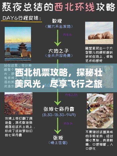 西北機(jī)票攻略，探秘壯美風(fēng)光，盡享飛行之旅體驗(yàn)