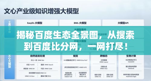 揭秘百度生態(tài)全景圖，從搜索到百度比分網(wǎng)，一網(wǎng)打盡！