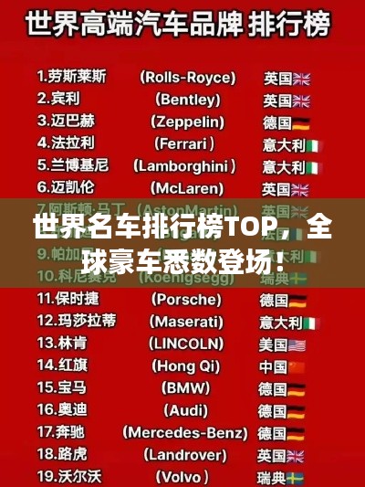 世界名車排行榜TOP，全球豪車悉數(shù)登場！